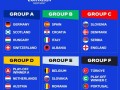 世界杯历年前四强名单排名,世界杯历届四强是哪些国家？